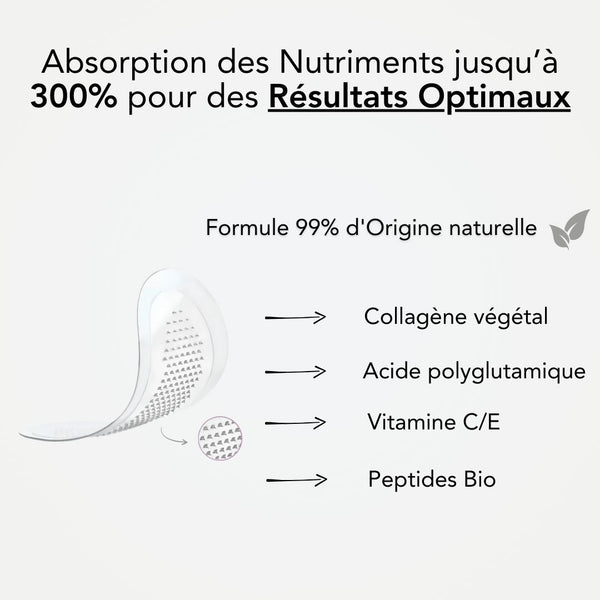 OFLERE™ – Coffret anti-sécheresse oculaire