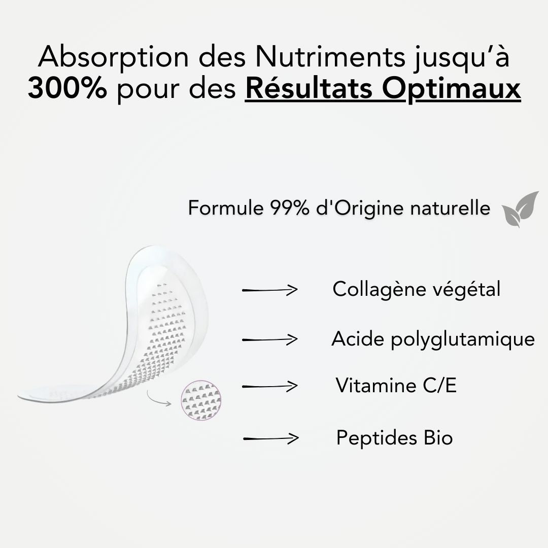 OFLURE™ – Coffret anti-sécheresse oculaire