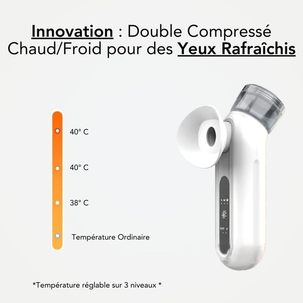 OFLURE™ – Coffret anti-sécheresse oculaire
