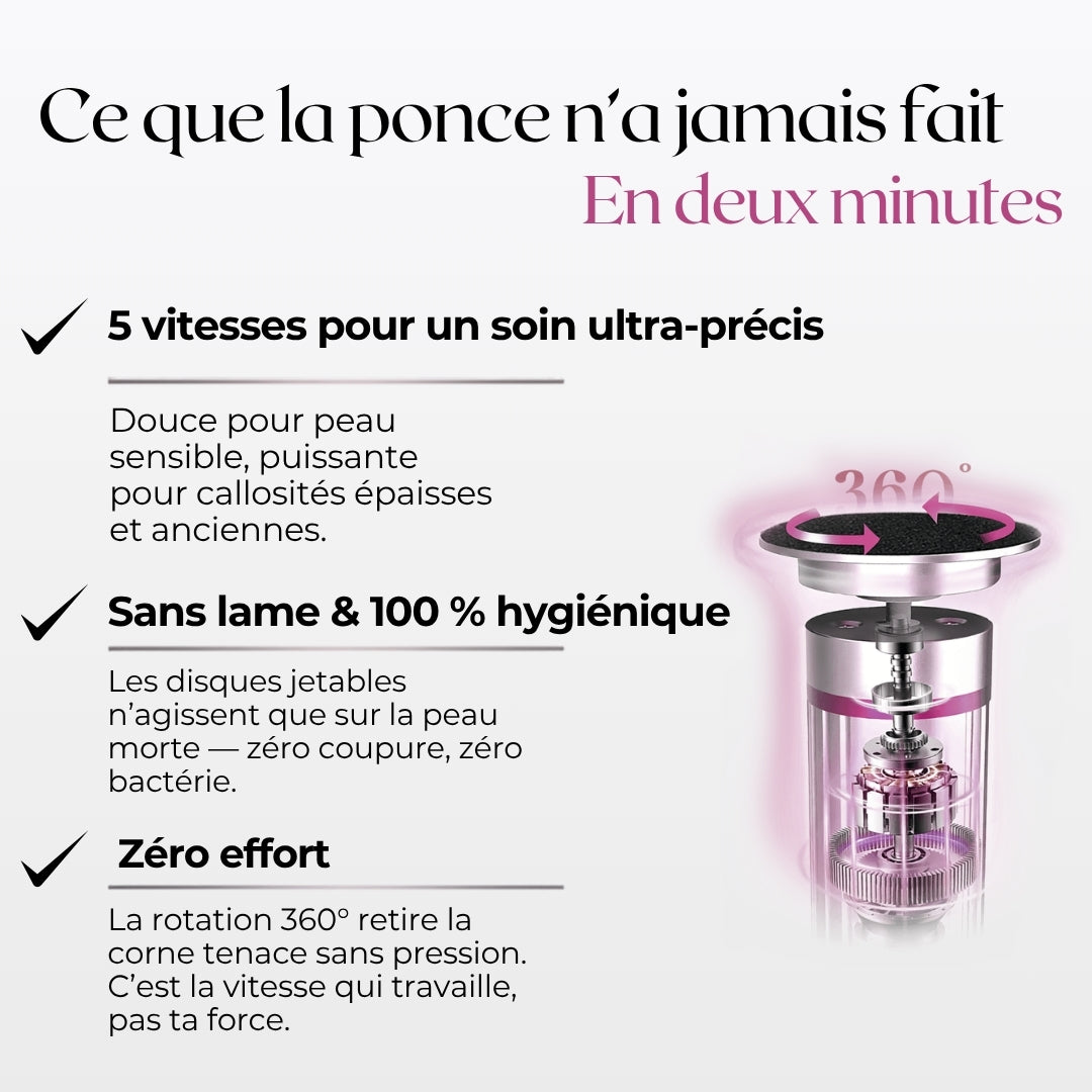 HoneyG Oflure™ — Râpe électrique anti-callosités