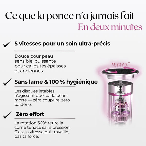 HoneyG Oflure™ — Râpe électrique anti-callosités