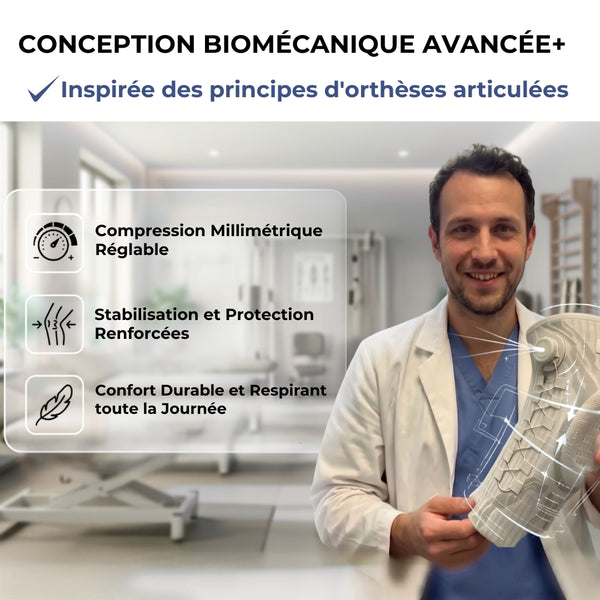 3D Adjust Pro™ — Genouillère à Maintien Articulé et Réglage Millimétrique