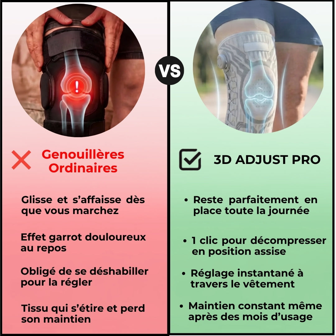 3D Adjust Pro™ — Genouillère à Maintien Articulé et Réglage Millimétrique