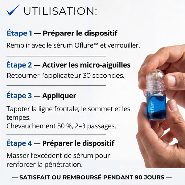 Oflure™ Micro‑Infuse - Densité & Repousse Capillaire.